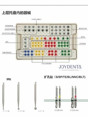 comprare Kit di guida chirurgica medica per laboratorio dentale altamente accurato confezionato singolarmente fabbricazione online